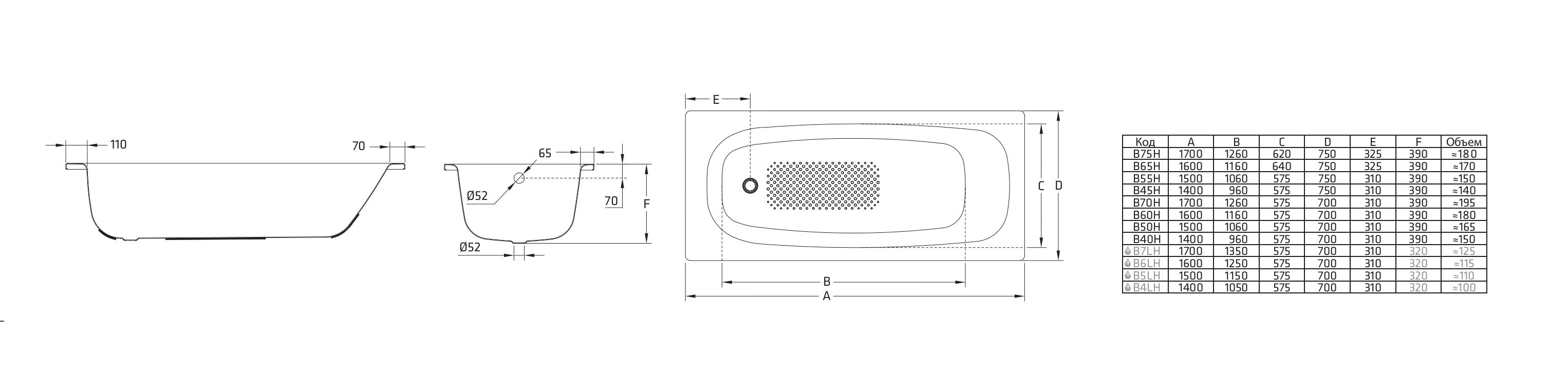 Ванна стальная BLB UNIVERSAL HG B75H с шумоизоляцией 1700х750 мм, лист 3,5 мм (B75HAH001)