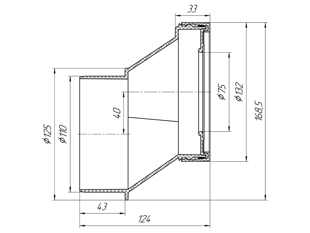Эксцентрик жесткий АНИ Пласт W0421 40 мм выпуск 110 мм