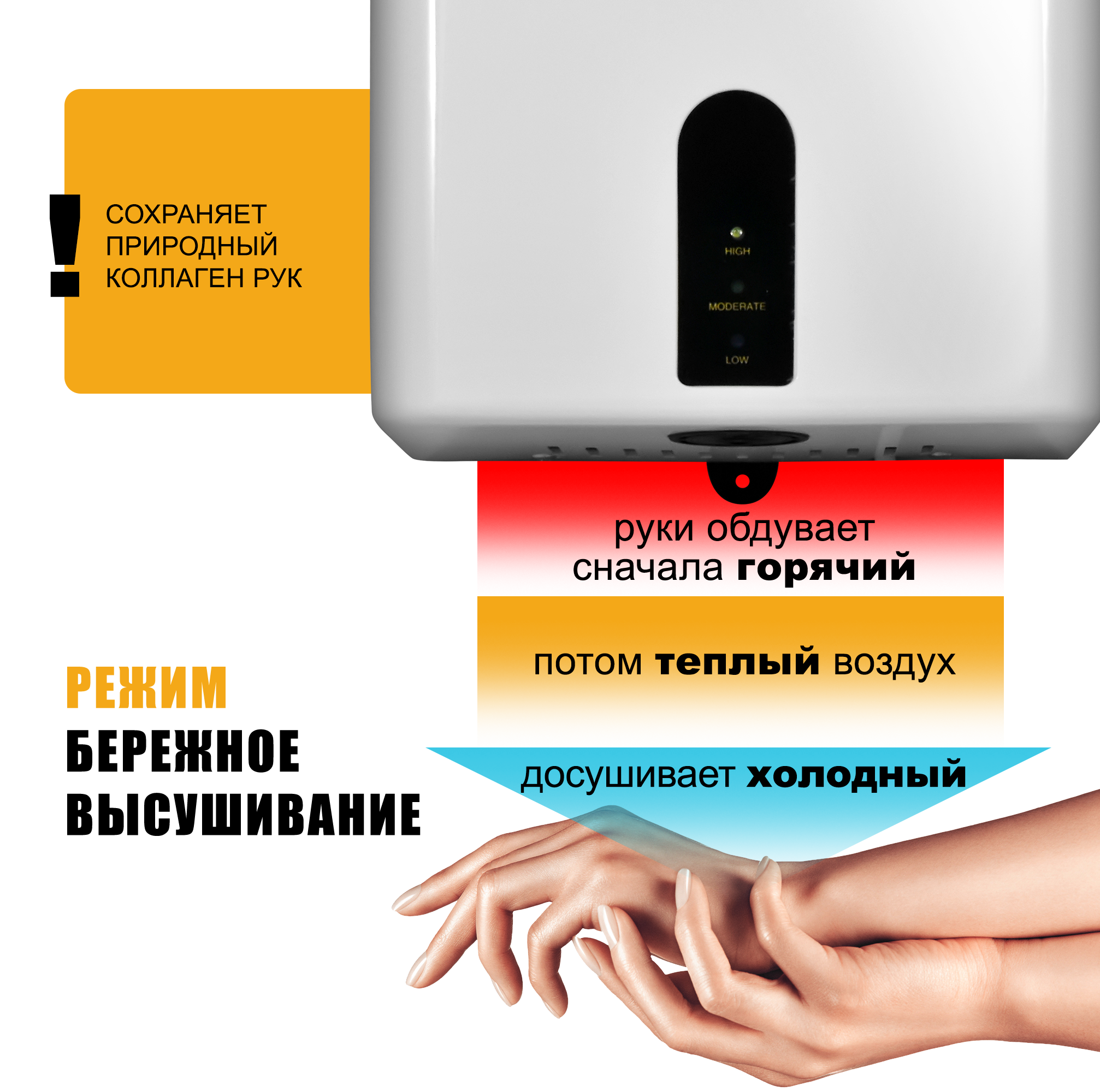 Электросушитель для рук PUFF-8810 высокоскоростной, белый 1,2 кВт (1401.376)