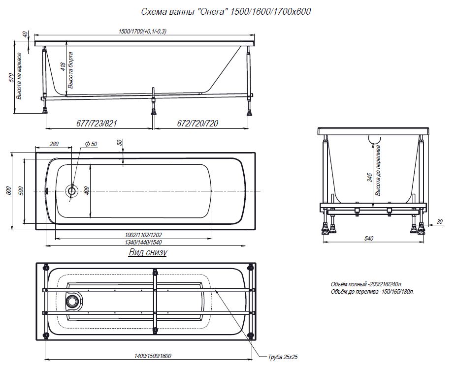 Ванна акриловая ALEX BAITLER ONEGA 160*60 белая