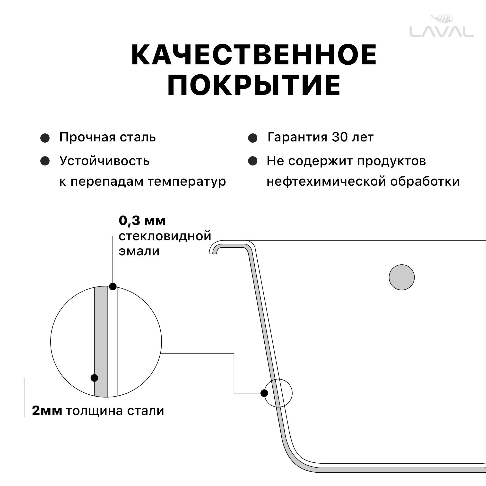 Ванна стальная KALDEWEI EUROWA 311 белая 1600x700мм (119712030001)