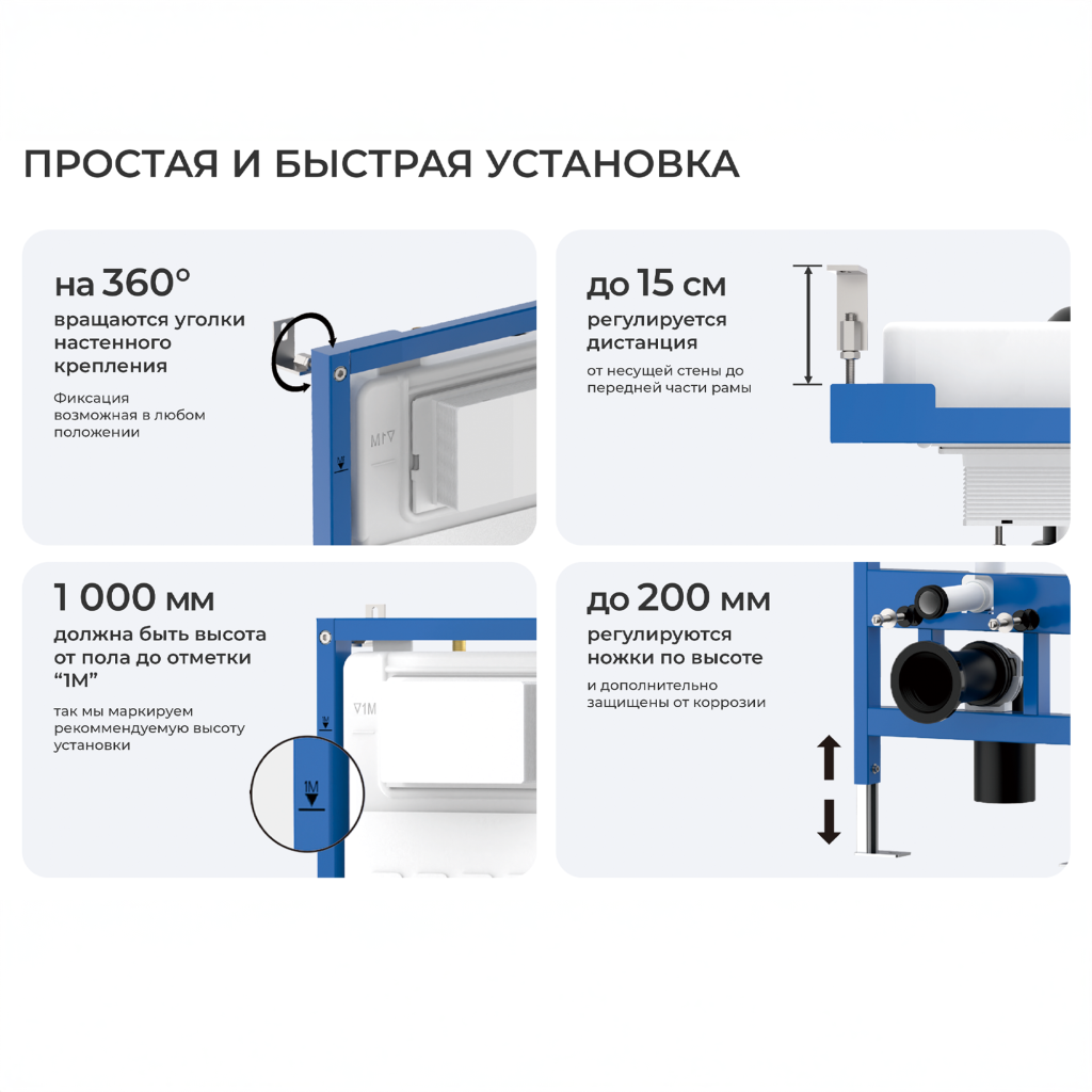 Комплект 3в1 IBERICA BLANCA инсталляция SILENCIO, унитаз BILBAO ALTO белый, кнопка смыва INOX-S вороненая сталь (IB001.BLA.234.1602)